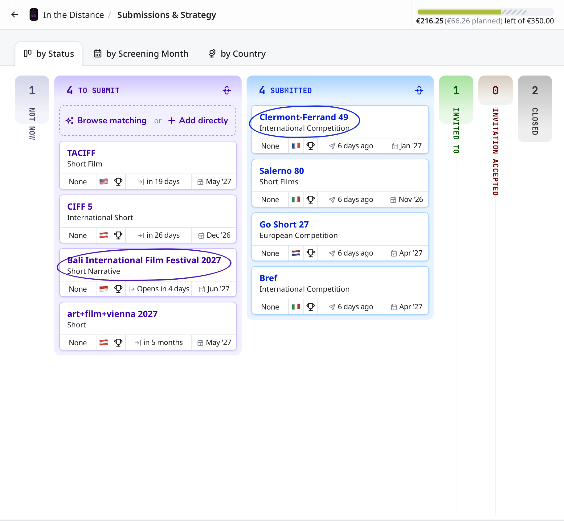 Kanban board with submission cards grouped by status